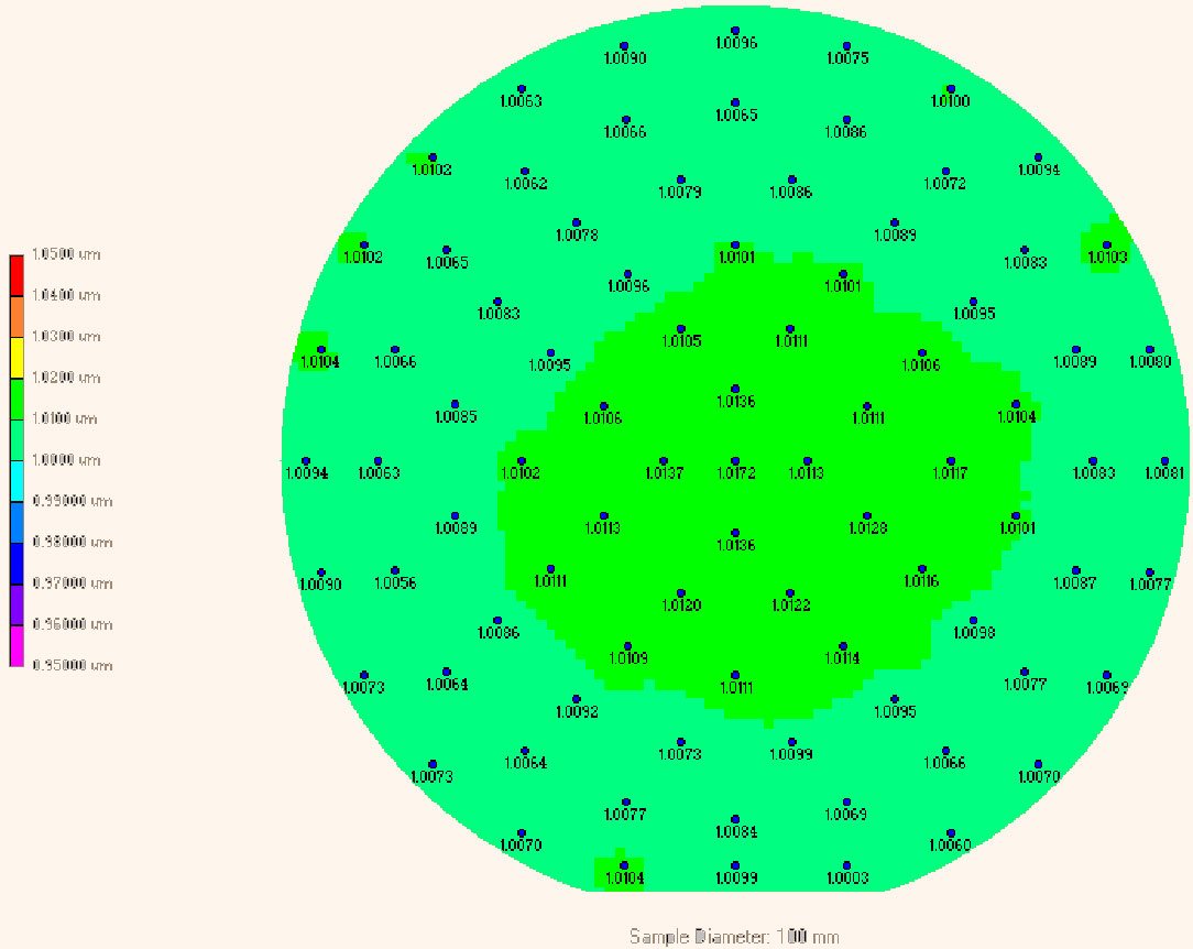 スピンコーター成膜データ　MS-B100