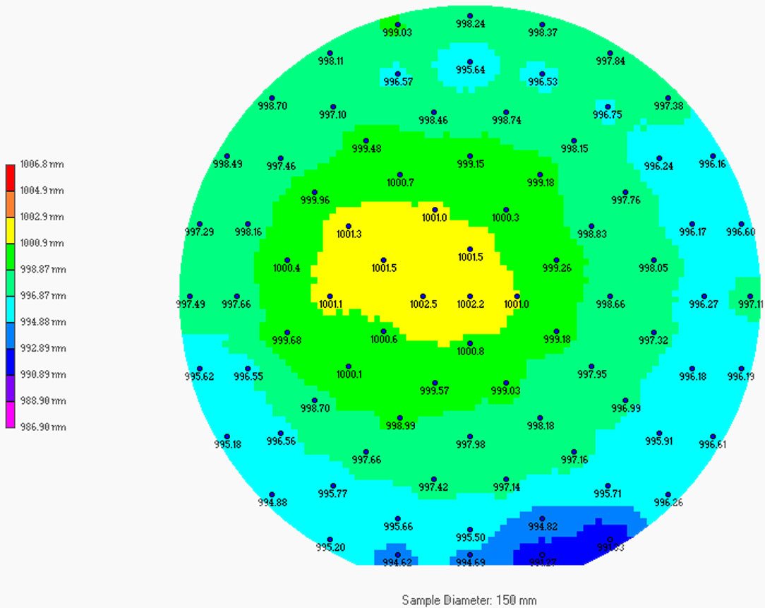 スピンコーター成膜データ　MS-B150