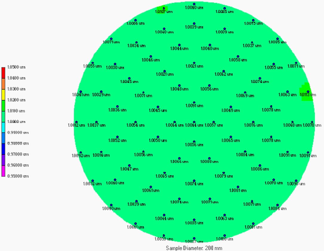 スピンコーター成膜データ　MS-B200
