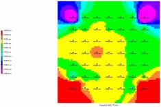 スピンコーター成膜データ　MS-B200オープン型