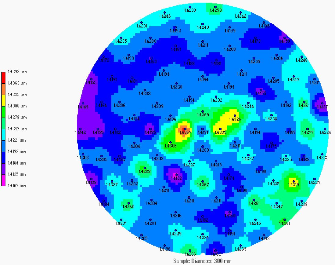 スピンコーター成膜データ　MS-B300